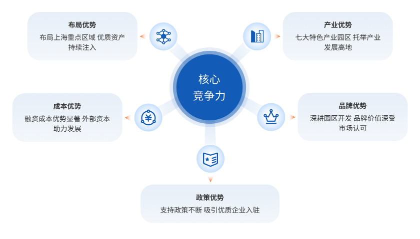 凯时尊龙人生就是博·Z6(中国)首页官网