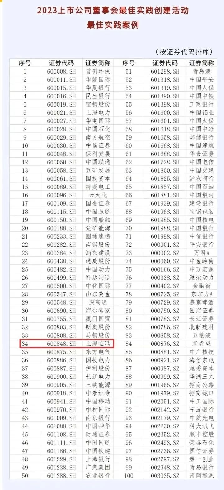 W020231113378277722716 凯时尊龙人生就是博·Z6(中国)首页官网